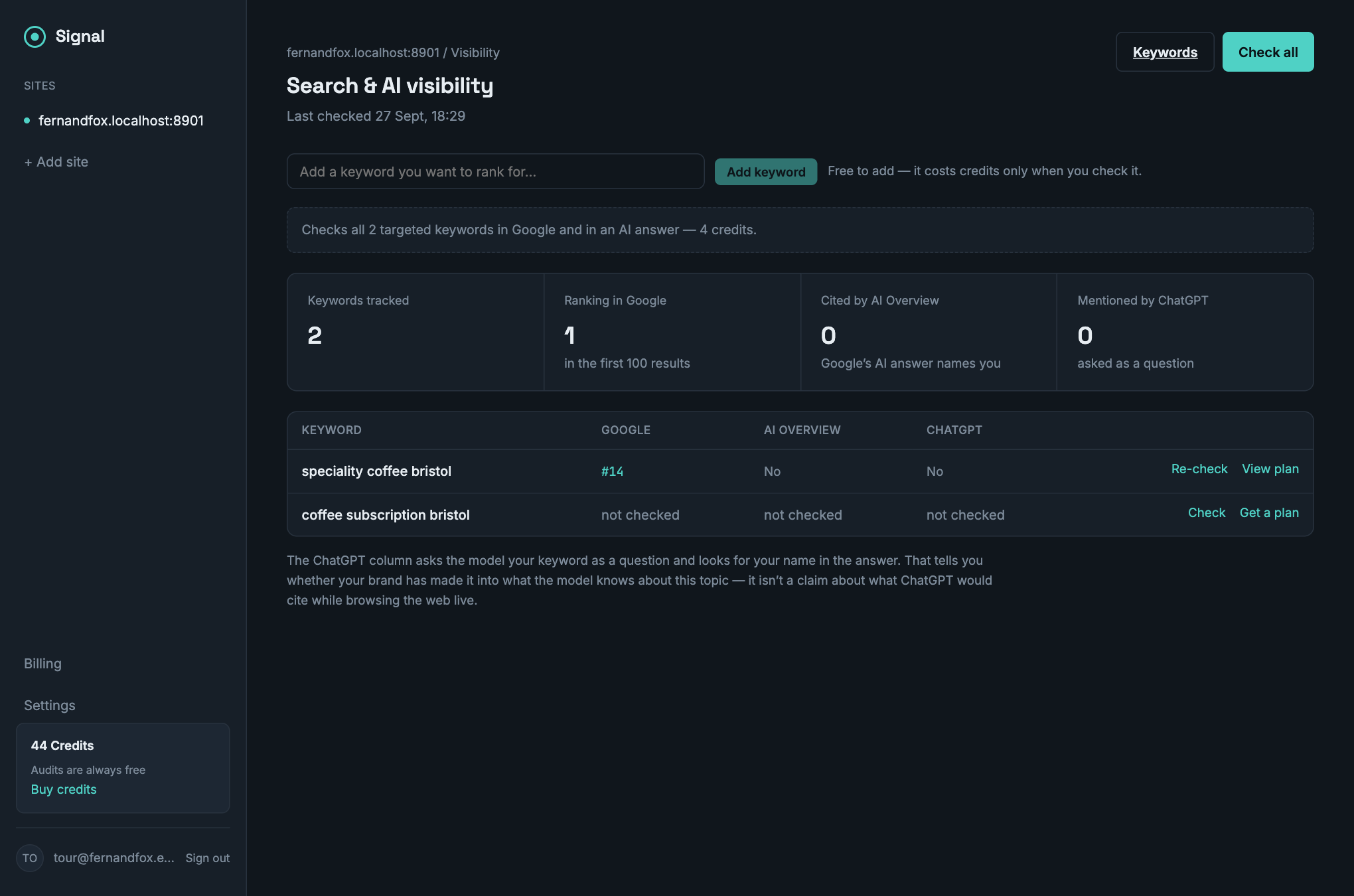 A visibility report showing Google position, AI Overview citation and ChatGPT mention for a keyword.